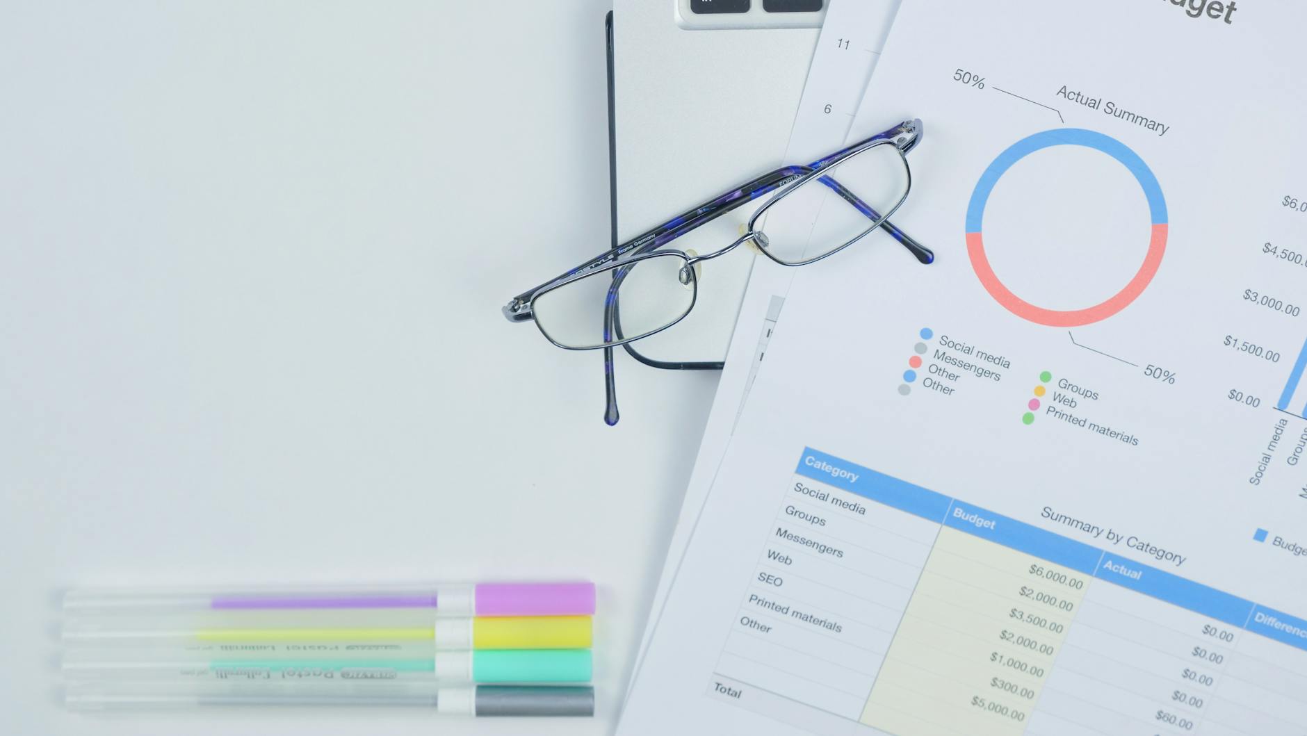 A modern workspace featuring budget graph, laptop, glasses, and stationery for creative business planning.