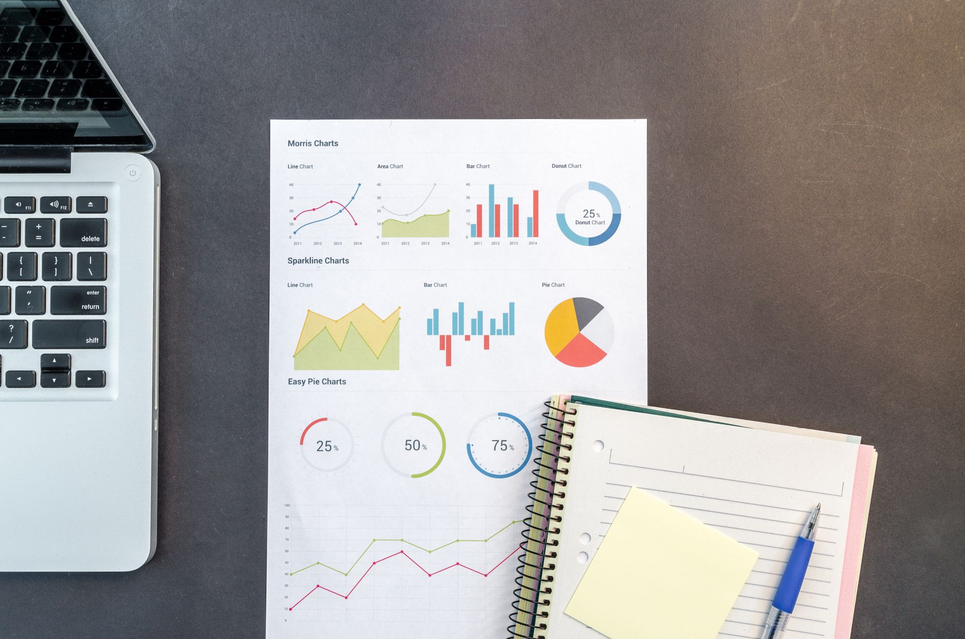 Mengapa Seo Dan Backlink Berkualitas Sangat Penting?